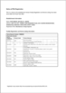 China Fotis Dental Laboratory certificaciones